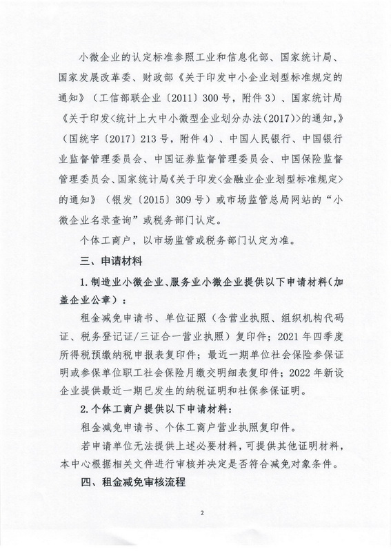 深圳人大干部培训中心有限公司关于实施2022年国有房屋租金减免优惠政策的通知(1)_2.jpg