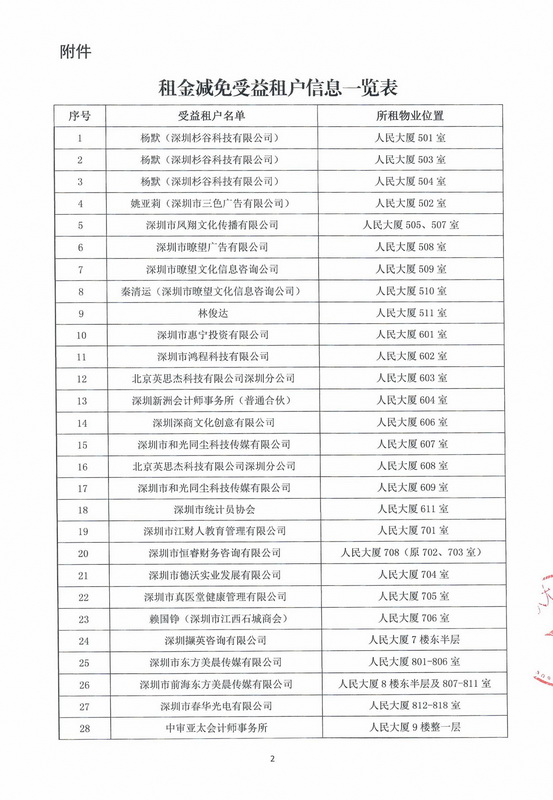 微信图片_20220520165559.jpg